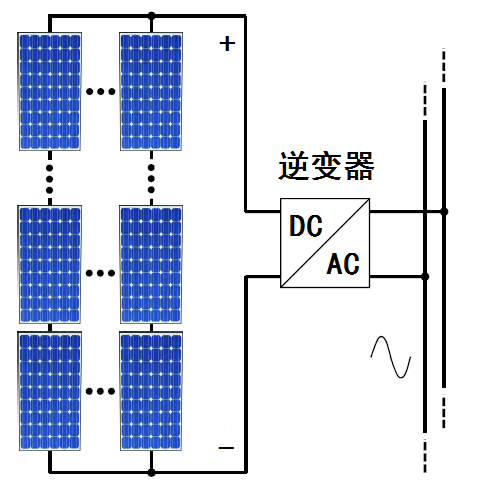 PG Soft官网_上车不迷路！《极限竞速：地平线4》入门全